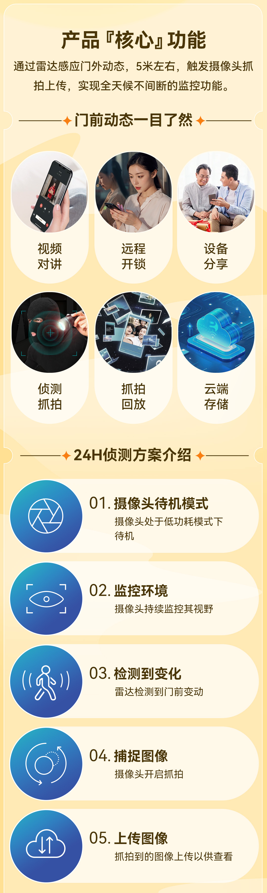 24小時監測_02.jpg