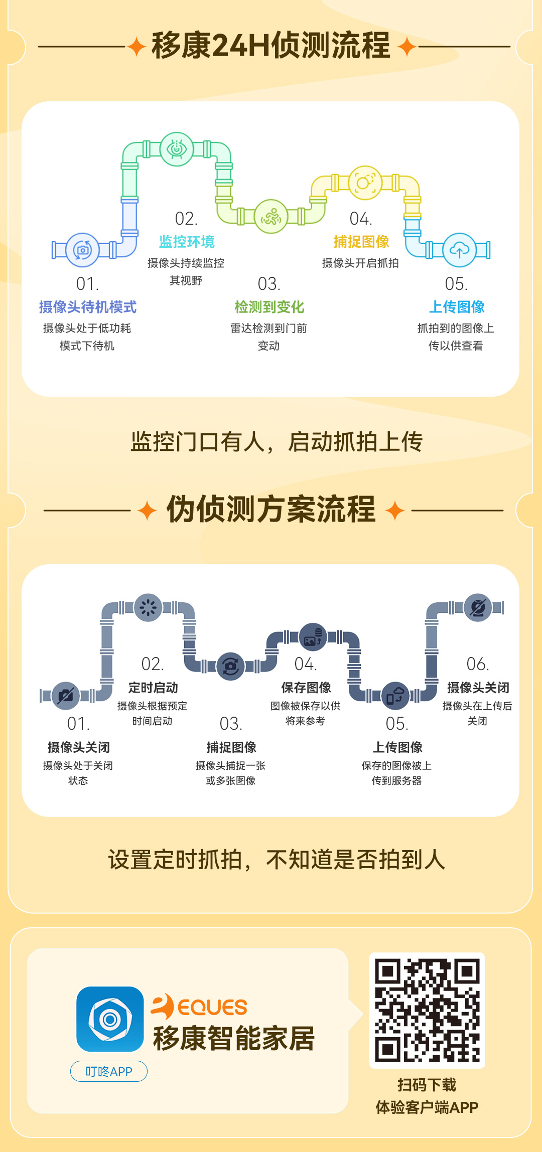 24小時監測_03.jpg